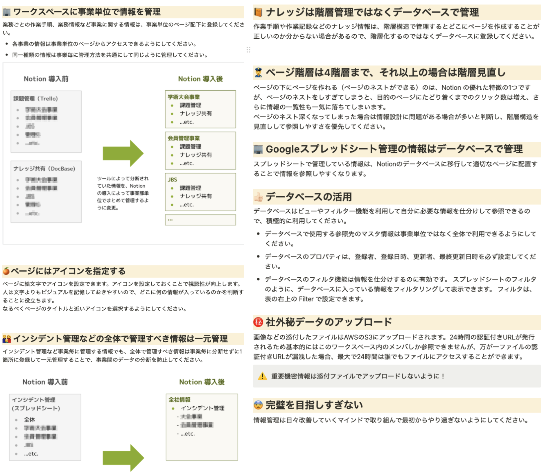 ガイドラインのキャプチャ