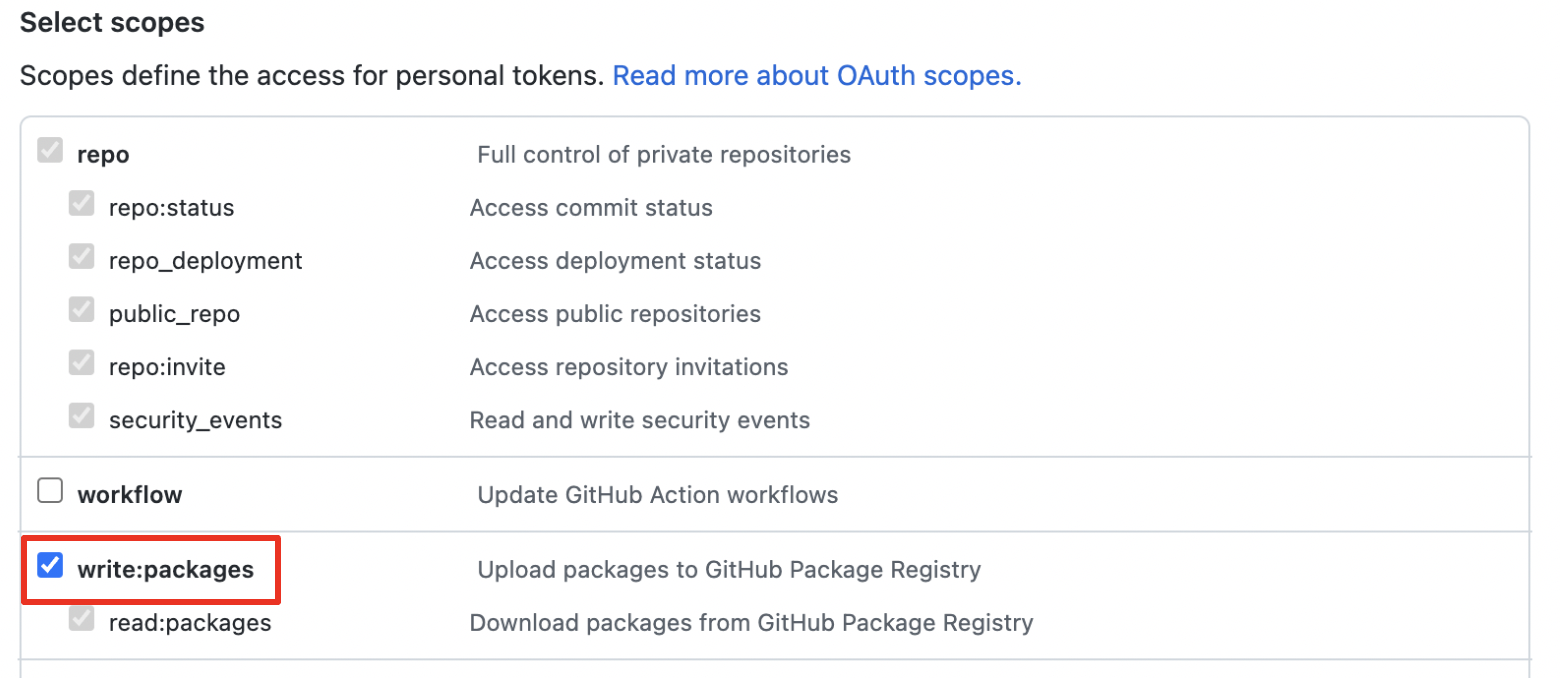 GitHub Personal Access Token 権限